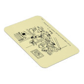 Verwandte finden magnet (Rechte Seite)