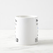 Verwechseln Sie Ihre Google-Suche nicht mit meinem Kaffeetasse (Mittel)