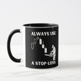 Verwenden Sie immer einen Stopp Loss im Handel Tasse