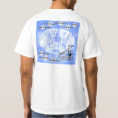 verwenden Sie nicht T-Shirt (Rückseite)