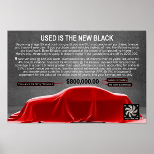 VERWENDET IST DER NEUE SCHWARZ POSTER