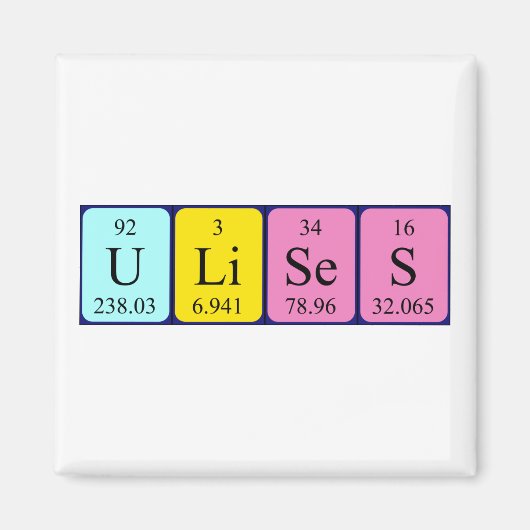 Verwendet Periodenmagnet Magnet (Vorne)