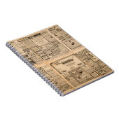 Verwendeter Papierhintergrund. Alte Zeitungsseite Notizblock (Rechte Seite)