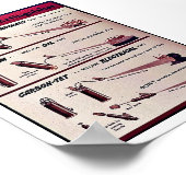 Verwendung eines Feuerlöschers Poster (Ecke)