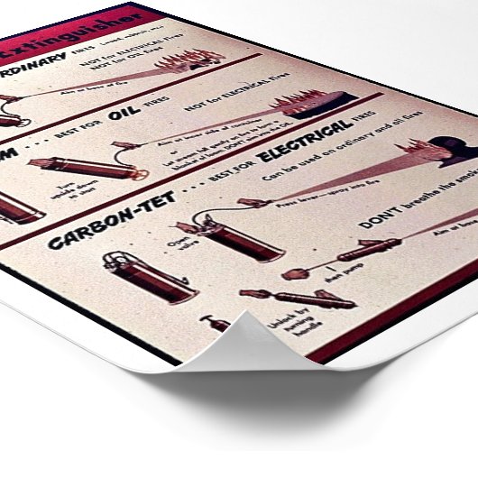 Verwendung eines Feuerlöschers Poster (Ecke)