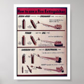 Verwendung eines Feuerlöschers Poster (Vorne)