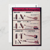 Verwendung eines Feuerlöschers Postkarte (Vorne/Hinten)
