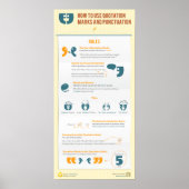 Verwendung von Anführungszeichen und Satzzeichen Poster (Vorne)