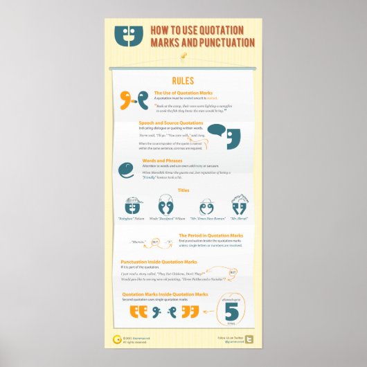 Verwendung von Anführungszeichen und Satzzeichen Poster (Vorne)