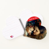 Verwendung von Mamas Notizblock (Innenseite)