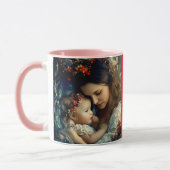 Verwendung von Mamas Tasse (Links)