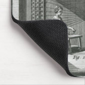 Verwerfende silk Faden, Illustration Encylopedia Mousepad (Ecke)