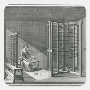 Verwerfende silk Faden, Illustration Encylopedia Quadratischer Aufkleber