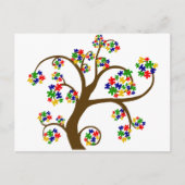 Verwirrter Baum des Lebens Postkarte (Vorderseite)