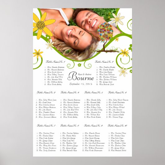 Verzauberter Wald Patchwork Blumen Märchen Baum Poster (Vorne)