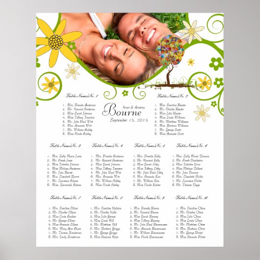 Verzauberter Wald Patchwork Blumen Märchen Baum Poster (Vorne)
