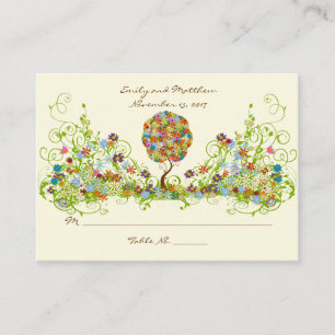 Verzauberter Wald Patchwork Blumenmärchenbaum Begleitkarte