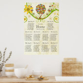 Verzauberter Wald Patchwork Blumenmärchenbaum Poster (Küche)