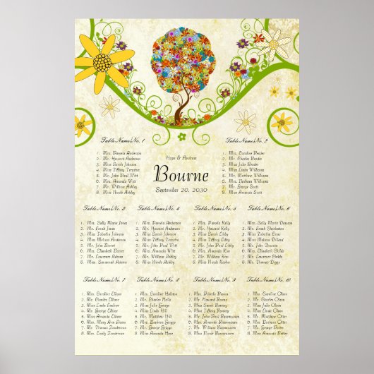 Verzauberter Wald Patchwork Blumenmärchenbaum Poster (Vorne)