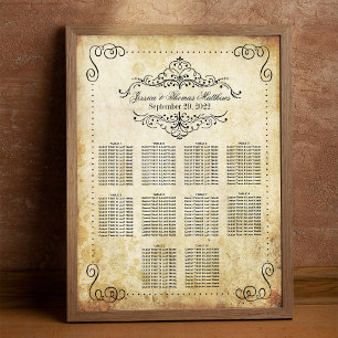 Verzierte Geblüht Seekarte für Vintage Poster