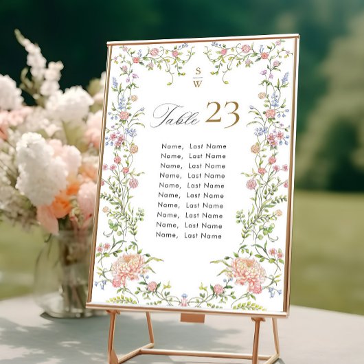 Verzierte Grace Pastel Blush Flora Seekarte Einladung