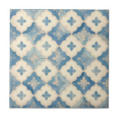 Verzierte Keramik in Blau und Beige Fliese (Vorderseite)