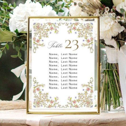 Verzierte Vintage Rahmen-Bohemisch-Sitzkarte Einladung