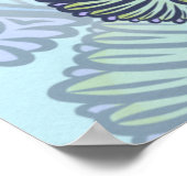 Verziertes Blue & Aquamarin Mandala Design Poster (Ecke)