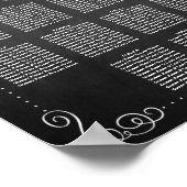 Verziertes Geblüht Seekartenblatt Poster (Ecke)