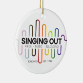 Verzierung singen keramik ornament (Rechts)