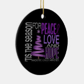 Verzierungen des keramik ornament (Rechts)