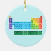 Verzierungen Keramikornament (Hinten)