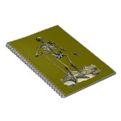 Vesalius: Skelettartiges System Notizblock (Rechte Seite)