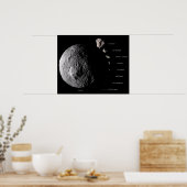 Vesta und Asteroid Gallery Poster (Küche)