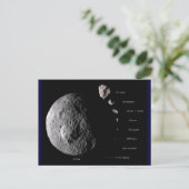 Vesta und Asteroid Gallery Postkarte (Stehend Vorderseite)