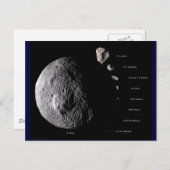 Vesta und Asteroid Gallery Postkarte (Vorne/Hinten)
