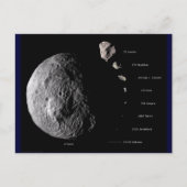 Vesta und Asteroid Gallery Postkarte (Vorderseite)