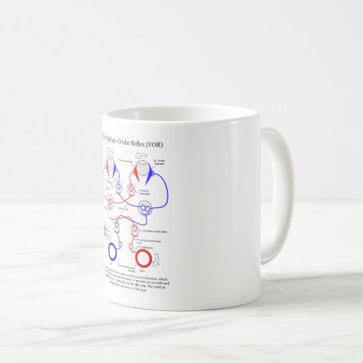 Vestibulo stabilisieren augenfällige kaffeetasse (VorderseiteRechts)