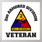 Vet 2. AD - Uni Poster (Vorne)