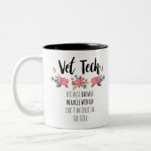 Vet Tech Dankbarkeit Vielen Dank Geschenk Zweifarbige Tasse (Links)
