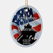 Veterane Keramikornament (Rechts)