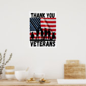 Veteranentag, Veteranentag 2025, Veteranentag 2026 Poster (Küche)