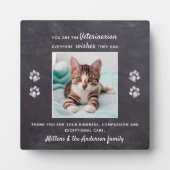 Veterinärmedizinische Bewertung Foto Fotoplatte (Vorderseite)