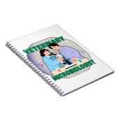 Veterinary Microbiologist – Lab Science Design Notizblock (Rechte Seite)