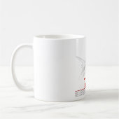 VF-1 Wolfpack F-14 Tomcat Kaffeetasse (Links)