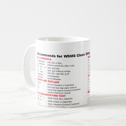 VI Befehle für WSMS 2010 Kaffeetasse (Vorderseite Links)