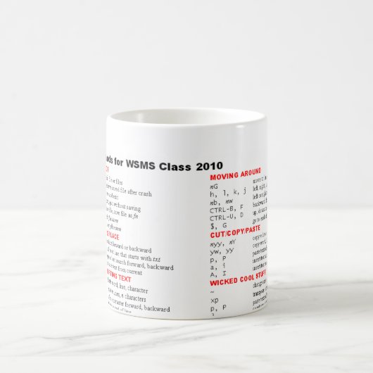 VI Befehle für WSMS 2010 Kaffeetasse (Mittel)