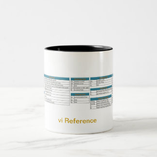 VI Kaffee-Tassen-Hinweis Zweifarbige Tasse