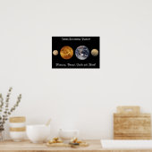 Vibranly Hues Inner Planets Poster (Küche)