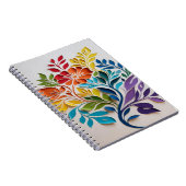 Vibrant Multicolor Floral Art Notizblock (Rechte Seite)